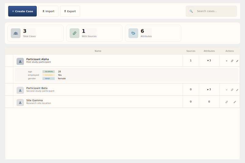 Expanded case row showing attribute detail panel