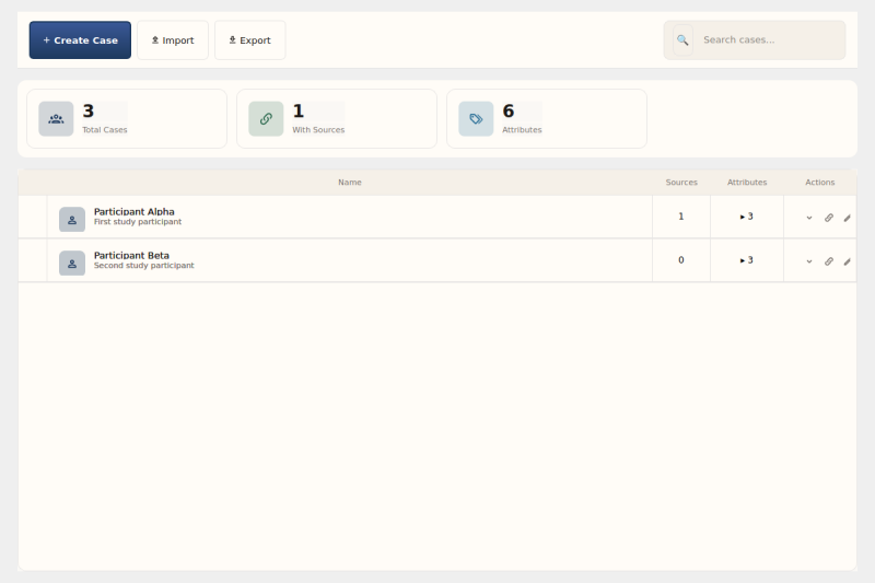 Cases filtered by has_attributes